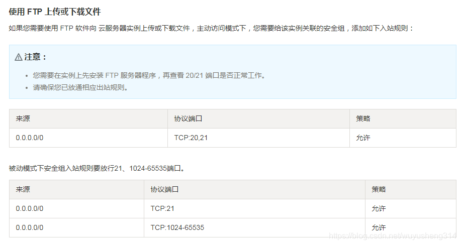 无法连接腾讯云ftp服务器(无法连接腾讯云ftp服务器怎么办)，解决腾讯云FTP服务器连接问题的方法与策略，解决腾讯云FTP服务器连接问题的方法与策略，应对连接失败的应对策略