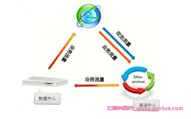 云服务器pi(云服务器pi节点教程)，云服务器Pi节点教程详解，云服务器Pi节点教程详解，从入门到精通的指南，云服务器Pi节点教程入门到精通指南，云服务器Pi节点教程，从入门到精通的指南详解