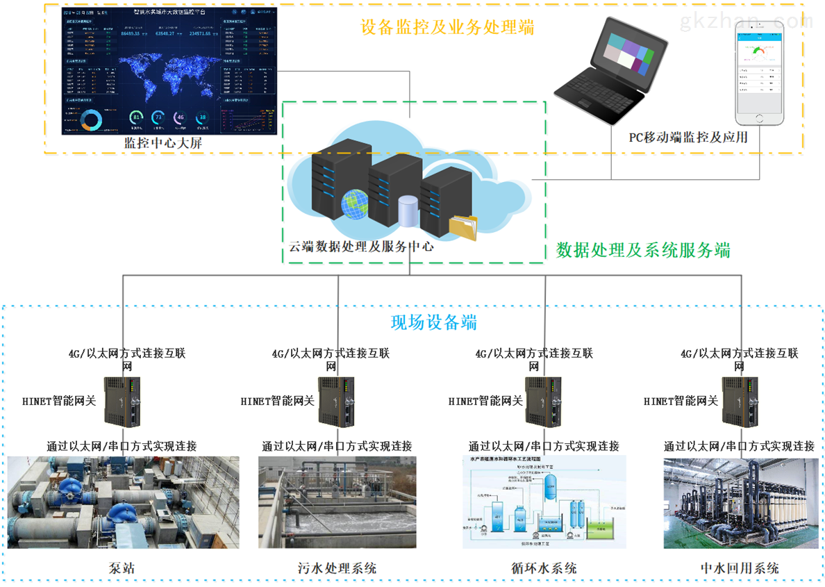 湖南远程服务器托管(湖南远程电子有限公司)，湖南远程电子有限公司的服务器托管服务，湖南远程电子有限公司的服务器托管服务介绍及优势分析