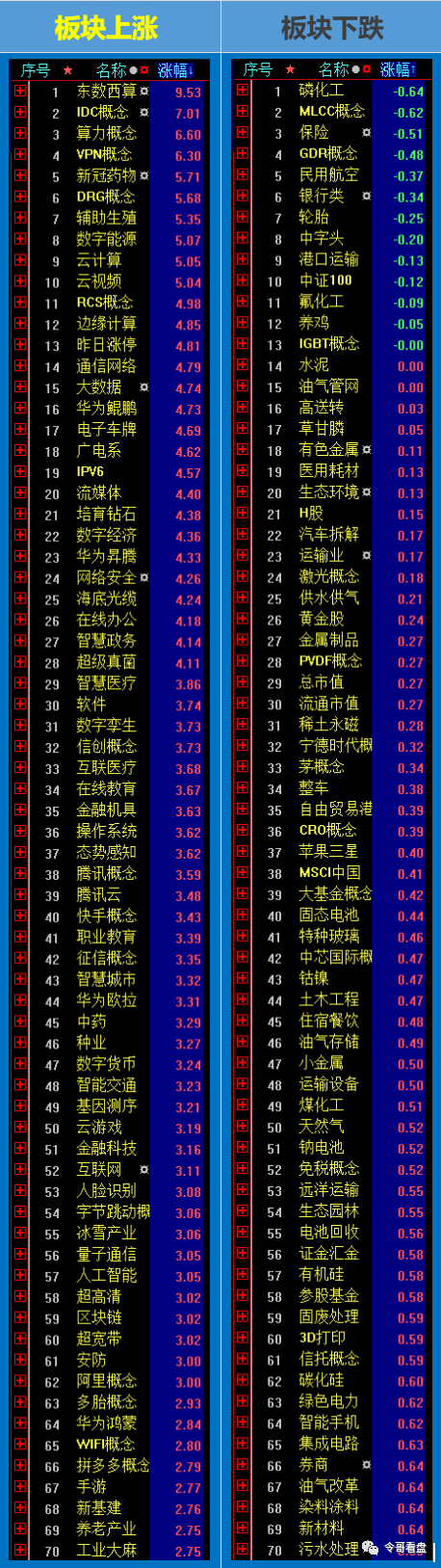 中国云计算服务器龙头股(中国云计算上市公司龙头股)，中国云计算服务器龙头企业聚焦，引领云计算行业发展的上市公司龙头股