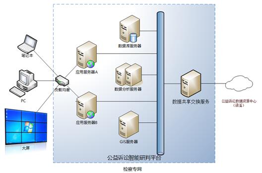 虚拟服务器怎么挂外置存储(虚拟服务器怎么挂外置存储卡)，虚拟服务器挂载外置存储（存储卡）的方法与步骤，虚拟服务器挂载外置存储（存储卡）的详细方法与步骤，虚拟服务器挂载外置存储（存储卡）的详细步骤与指南，虚拟服务器挂载外置存储（存储卡）的详细步骤与指南，方法与步骤解析，虚拟服务器挂载外置存储（存储卡）的详细步骤与操作指南解析