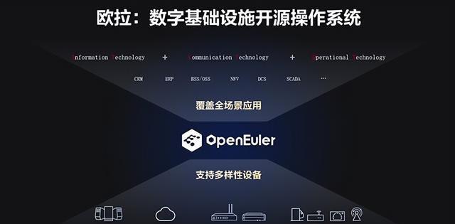 俄罗斯服务器购买网站(俄罗斯钓鱼4服务器选择)，俄罗斯服务器购买指南，钓鱼4游戏最佳服务器选择，俄罗斯服务器购买指南与钓鱼4游戏最佳服务器选择推荐，俄罗斯服务器购买指南与钓鱼游戏最佳服务器推荐选择，俄罗斯服务器购买指南及钓鱼游戏最佳服务器推荐选择