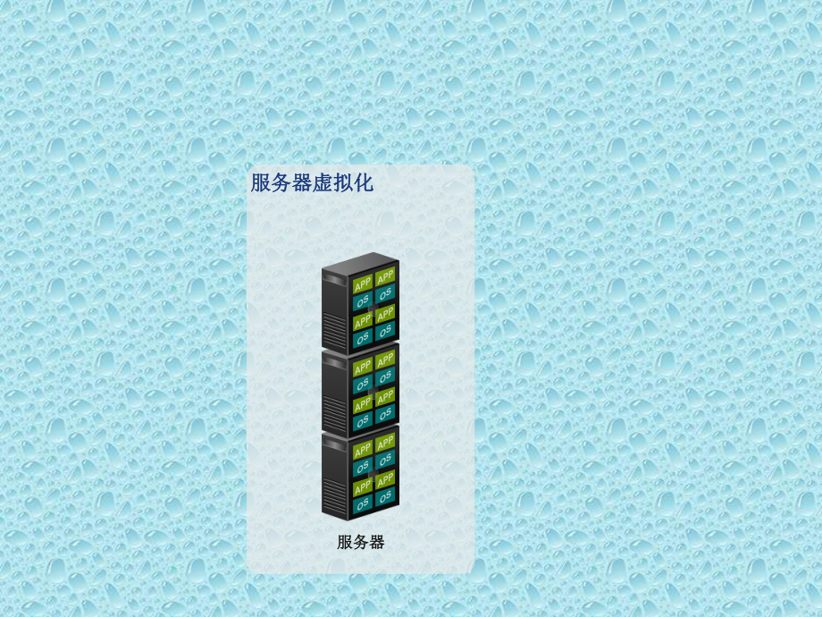 服务器虚拟化技术名词解释(服务器虚拟化技术名词解释汇总)，服务器虚拟化技术详解，概念解析与名词解释汇总