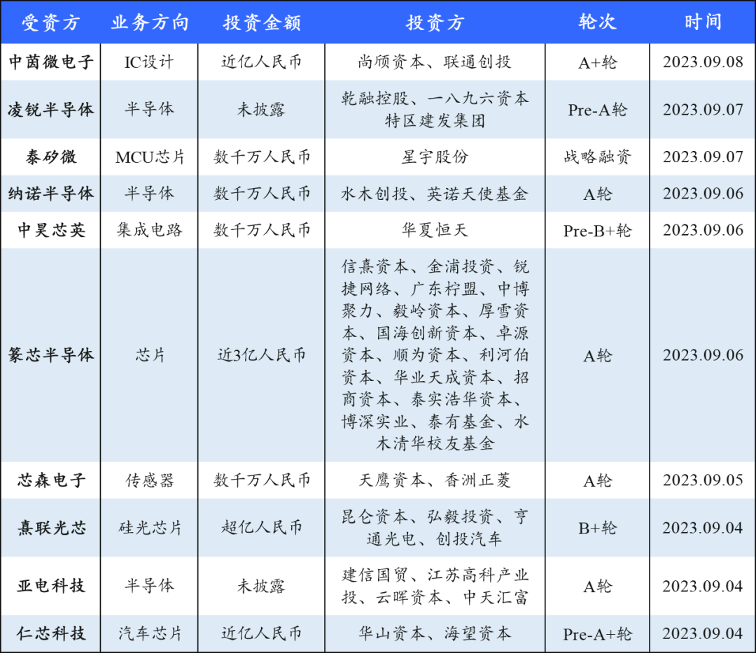 安徽云服务器租用报价表(云服务器租用价格多少钱一年)，安徽云服务器租用年度价格及报价表概览，安徽云服务器租用年度价格及报价表全览，了解云服务器租用的费用与概览