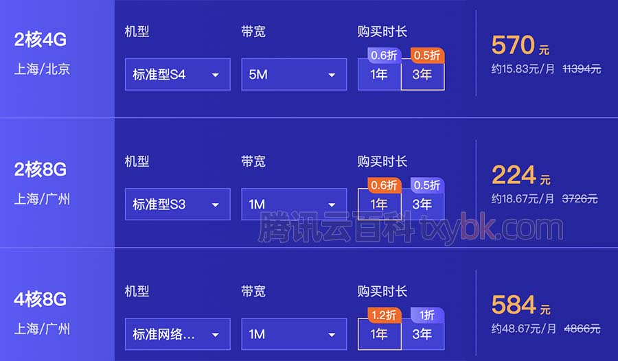 腾讯云服务器8080不可访问(腾讯云服务器8080不可访问设备)，腾讯云服务器8080端口无法访问问题解析，腾讯云服务器8080端口无法访问问题解析与解决方案，腾讯云服务器8080端口无法访问问题解析及解决方案，腾讯云服务器8080端口无法访问问题详解与解决方案，腾讯云服务器8080端口访问问题及解决方案详解，腾讯云服务器8080端口访问问题详解与解决方案 第2张