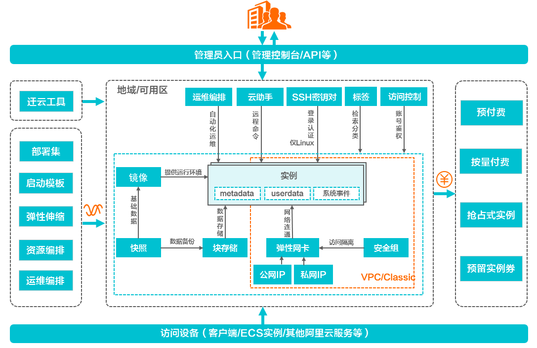 包含家用宽带搭建云服务器方案的词条，家用宽带云服务器搭建方案解析，家用宽带云服务器搭建方案解析，构建个人云服务的实用指南，家用宽带云服务器搭建方案解析，个人云服务构建实用指南，家用宽带云服务器搭建方案解析与个人云服务构建实用指南，家用宽带云服务器搭建方案解析与个人云服务构建实用指南概览