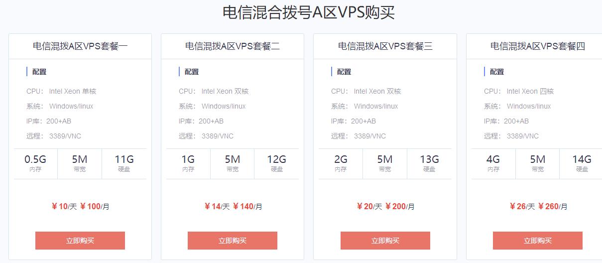 云服务器ip价格(云服务器价格对照表)，云服务器IP价格一览及对照表，云服务器IP价格大全，对照表与一览概览