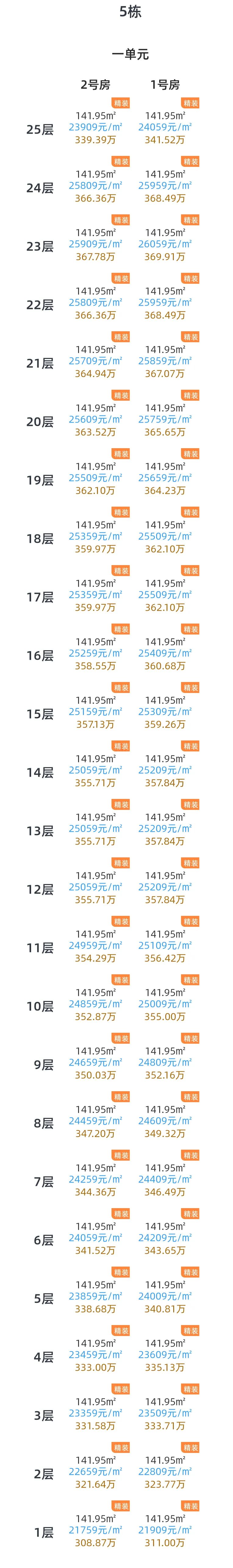 包含白银翡玥云服务器找哪家的词条，白银翡玥云服务器，寻找最佳服务提供商，寻找最佳白银翡玥云服务器提供商，专业服务提供商全解析 第2张