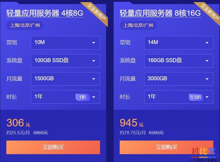 京东云有轻量服务器吗(京东云有轻量服务器吗是真的吗)，京东云是否提供轻量服务器？探索真实情况，京东云是否提供轻量服务器？揭秘真实情况！ 第2张