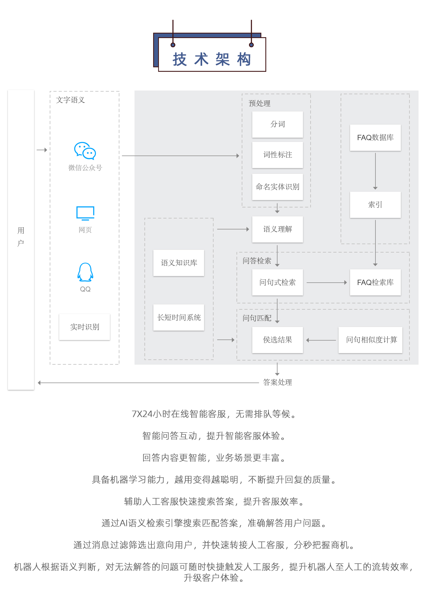 云服务器怎么部署小程序(云服务器怎么部署小程序教程)，云服务器部署小程序教程，从零开始搭建小程序运行环境，从零开始搭建小程序运行环境，云服务器部署小程序教程全解析