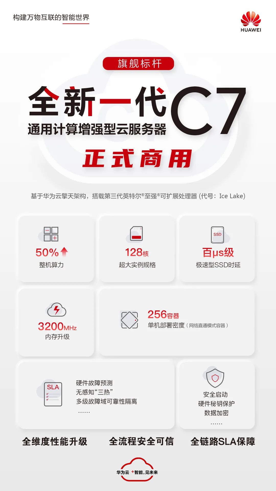 华为云官网购买云服务器流程(华为云618活动,注册就送3个月服务器)，华为云官网购买服务器流程指南，618活动注册即享三个月服务器免费体验，华为云官网购买服务器流程指南，618活动注册享三个月免费服务器体验，华为云官网购买服务器流程指南，618活动注册享三个月免费服务器体验特惠！，华为云官网购买服务器流程指南，618活动注册享三个月免费体验特惠！