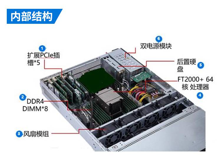 固态硬盘搭建云服务器怎么弄(固态硬盘搭建云服务器怎么弄出来)，固态硬盘搭建云服务器指南，步骤与操作详解，固态硬盘搭建云服务器指南，步骤与操作详解攻略，固态硬盘搭建云服务器指南，步骤与操作详解攻略，固态硬盘搭建云服务器步骤详解与操作指南，固态硬盘搭建云服务器步骤详解与操作指南，从入门到精通的指南攻略，固态硬盘云服务器搭建详解，入门指南与操作攻略，固态硬盘云服务器搭建详解，步骤入门指南与操作攻略，固态硬盘云服务器搭建详解，步骤入门指南与操作攻略 第1张