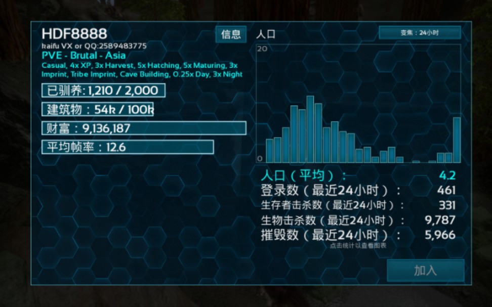 方舟手机版服务器怎么免费创建(方舟生存进化手机版怎么创建服务器需要花多少钱)，方舟生存进化手机版免费创建服务器指南及费用解析 第2张