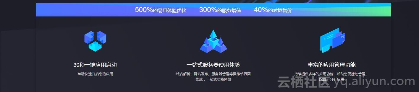 云服务器的市场镜像有什么用(云服务器的市场镜像有什么用途)，云服务器市场镜像的用途与重要性解析