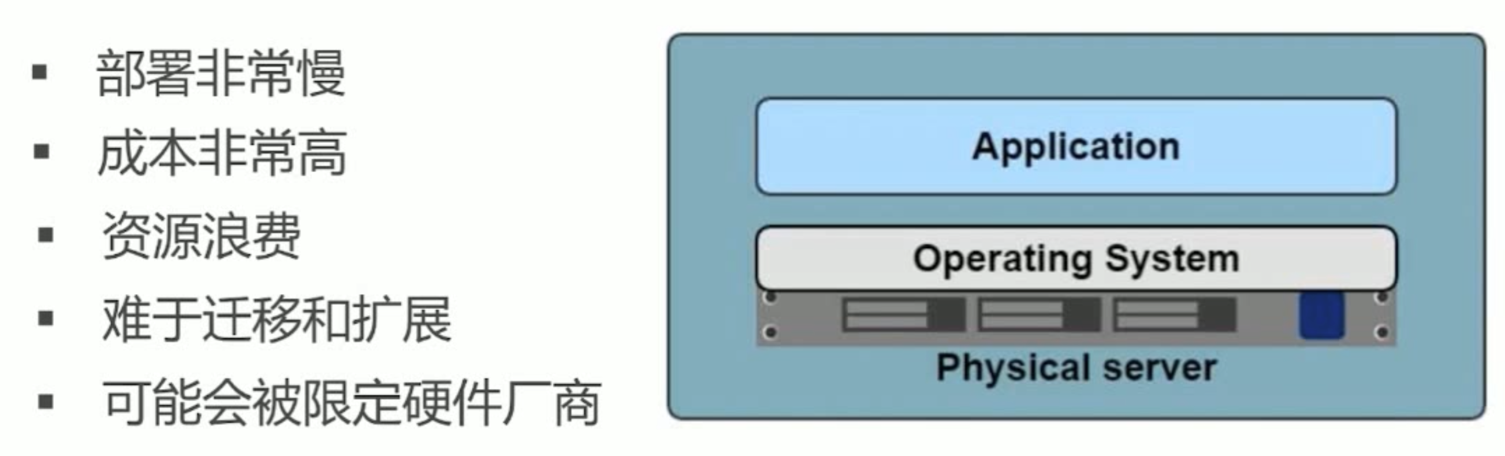 虚拟服务器安装docker(虚拟服务器安装centos76黑屏重启)，虚拟服务器安装Docker遇到的CentOS 7.6黑屏重启问题解决方案