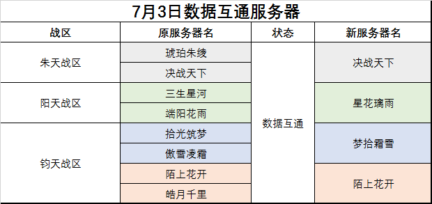 诛仙3怎么在云服务器上架设(诛仙3怎么在云服务器上架设门派)，诛仙3云服务器架设指南，如何搭建门派服务，诛仙3云服务器架设指南，门派服务搭建全攻略，诛仙3云服务器架设指南，门派服务搭建全攻略与指南，诛仙3云服务器架设全攻略，门派服务搭建指南与实战教程，诛仙3云服务器架设全攻略，门派服务搭建指南与实战教程，诛仙3云服务器架设全攻略，门派服务搭建指南与实战教程，诛仙3云服务器架设全攻略，门派服务搭建指南与实战教程 第2张