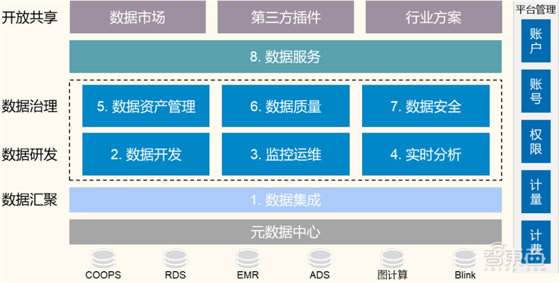 云服务器3巨头(云服务器龙头企业)，云服务器三大巨头领军企业解析，云服务器三大龙头企业深度解析，行业巨头引领未来趋势