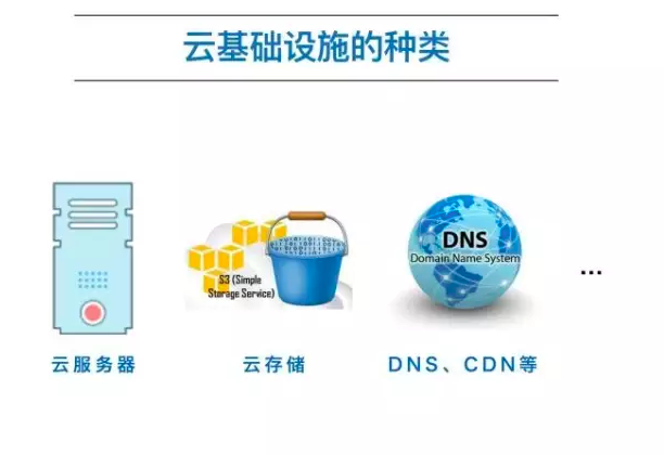 浙江台州dns服务器云服务器(浙江台州dns首选和备用填多少)，浙江台州DNS服务器云服务器配置及DNS首选与备用填写指南，浙江台州DNS服务器配置指南，云服务器DNS首选与备用填写方法，浙江台州DNS服务器配置指南，云服务器DNS首选与备用填写方法，浙江台州DNS服务器配置及首选与备用填写指南，云服务器DNS设置方法，浙江台州DNS服务器配置指南，云服务器DNS首选与备用填写方法及设置步骤，浙江台州DNS服务器配置指南，云服务器DNS首选与备用填写方法及设置步骤
