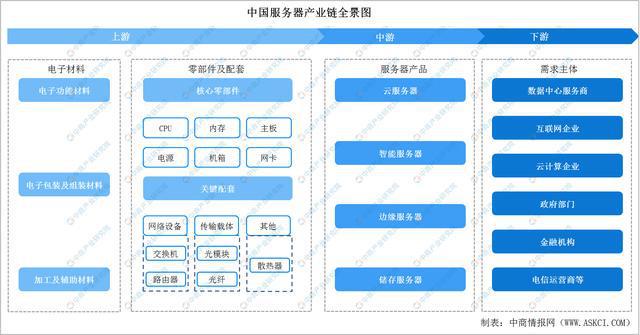云服务器做仿真需要安装软件吗(云服务器做仿真需要安装软件吗安全吗)，云服务器仿真软件安装与安全性探讨，云服务器仿真软件安装与安全性探讨，是否需要安装软件及其安全性分析
