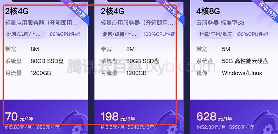 租用服务器带宽多少合适(租用服务器的费用一月多少)，如何选择合适的服务器带宽及了解租用服务器费用参考