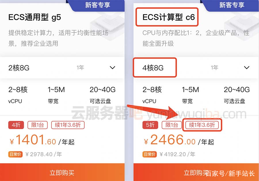 网站服务器租用标准(网站服务器租用标准规范)，网站服务器租用标准规范详解，网站服务器租用标准详解，规范与指导手册，网站服务器租用标准详解，规范与指导手册全览