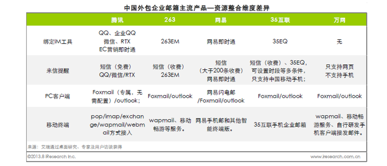 云服务器费用合算吗百度知道(云服务器费用合算吗百度知道怎么关闭)，云服务器费用是否合算？百度知道解析及关闭方式探讨