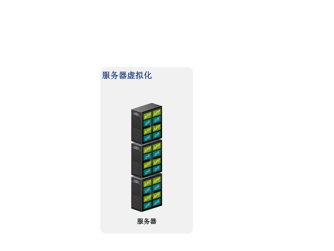 湖南惠普服务器虚拟化多少钱(湖南惠普服务器虚拟化多少钱一个)，湖南惠普服务器虚拟化价格概览，湖南惠普服务器虚拟化价格概览与成本分析，湖南惠普服务器虚拟化价格概览及成本分析，全面了解虚拟化成本与价格走势！，湖南惠普服务器虚拟化价格及成本分析全面解读，价格概览与走势探讨，湖南惠普服务器虚拟化价格全面解读，成本与走势分析，湖南惠普服务器虚拟化价格全面解读，成本与走势分析，湖南惠普服务器虚拟化价格全面解读，成本与走势分析