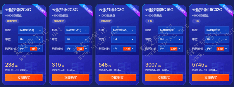 2核4g云服务器搭建网站(2核4g的云服务器能干什么)，2核4G云服务器用于网站搭建，功能与应用探讨，2核4G云服务器在网站搭建中的应用与功能探讨，探讨2核4G云服务器在网站搭建中的应用与功能