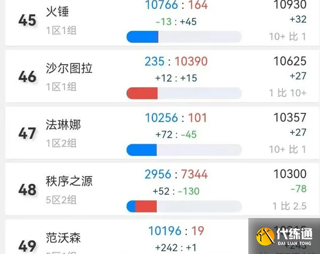 魔兽免费转服服务器哪个好(魔兽世界免费转服什么时候结束)，魔兽免费转服攻略，最佳服务器选择与结束时间揭秘，魔兽免费转服攻略，最佳服务器选择及结束时间揭秘