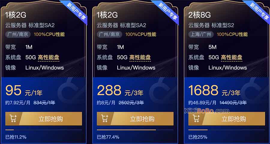 2020年高配服务器免费的简单介绍，2020年高配服务器免费简介，2020年高配服务器免费概览