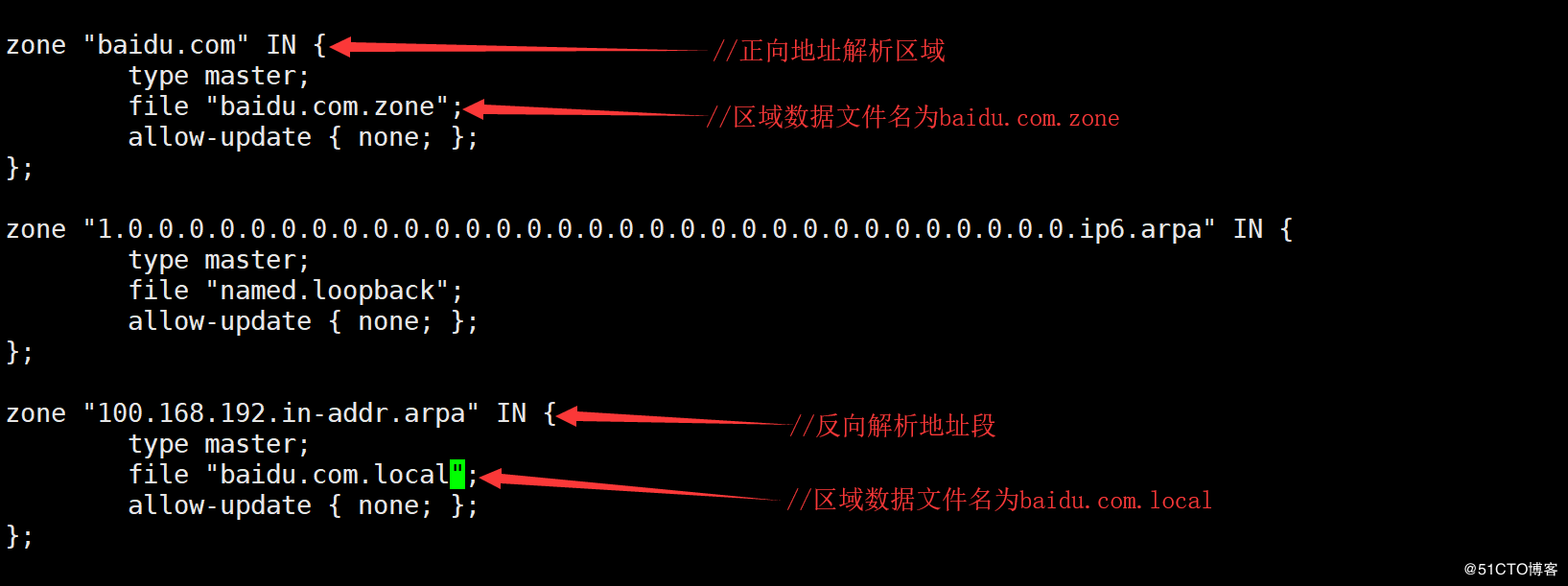 域名服务器端口号(域名的端口号是多少)，域名服务器端口号解析及域名的默认端口号