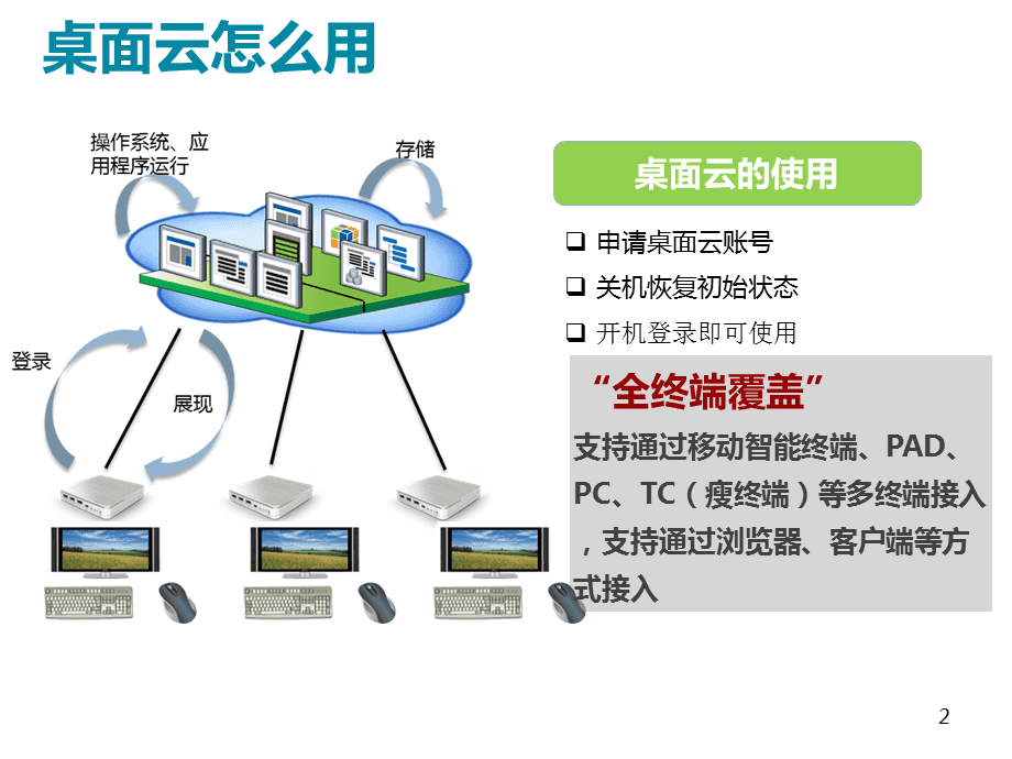 中国电信云服务器数量(中国电信云服务器一年的费用)，中国电信云服务器规模与费用概览，中国电信云服务器规模与费用概览，深入了解云服务器数量及年度费用详情，中国电信云服务器规模与费用深度解析，服务器数量及年度费用概览 第2张