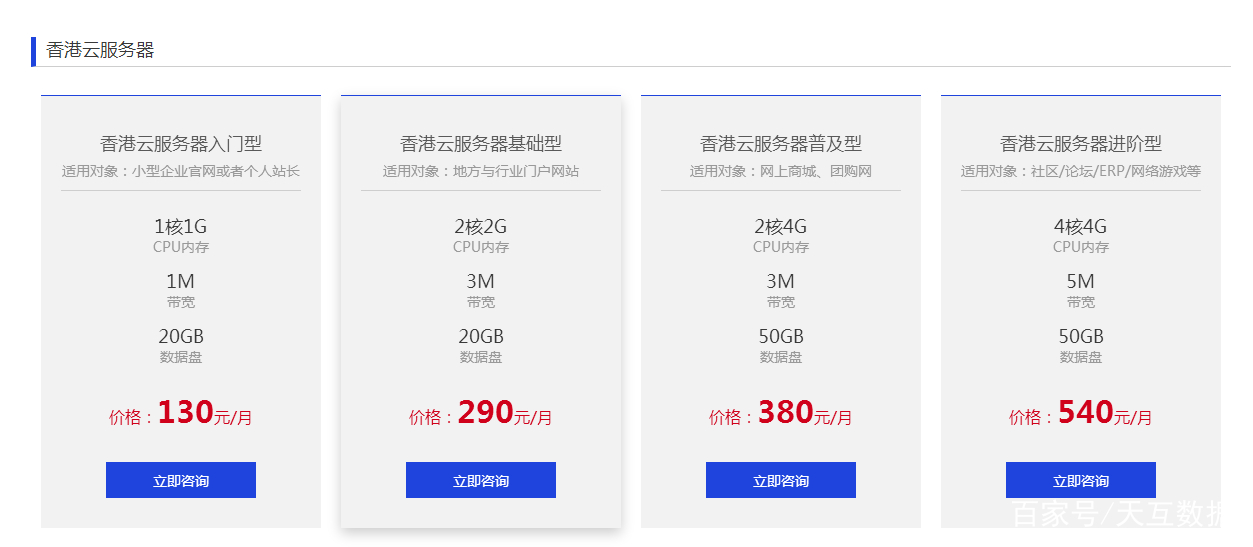 如何免费租云主机服务器(如何免费租云主机服务器用户)，免费租云主机服务器指南，如何成为云主机服务器用户，免费云主机服务器租用指南，如何成为云主机服务器用户并享受免费服务？，免费云主机服务器租用全攻略，如何成为用户并享受免费服务，免费云主机服务器租用全攻略，如何成为用户并享受免费服务权益，免费云主机服务器租用全攻略，如何成为用户并享受服务权益 第1张