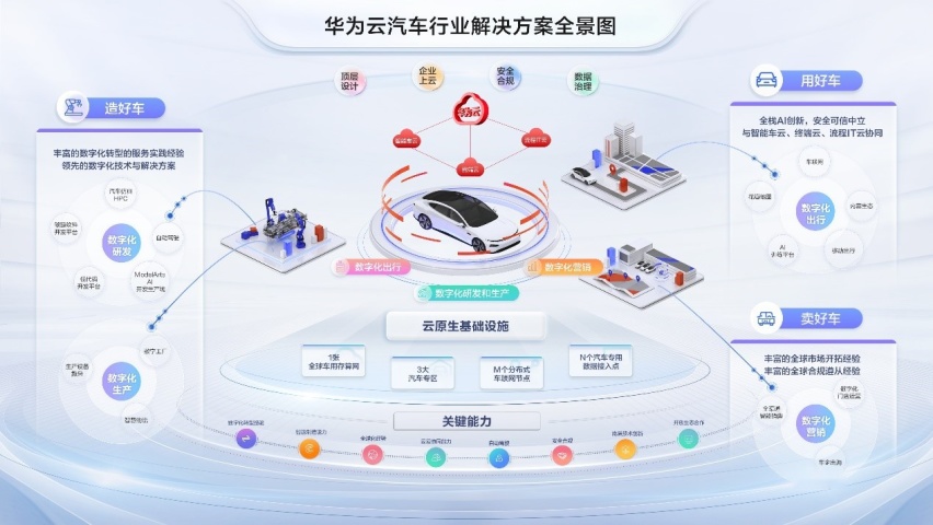 8n6n云服务器(云服务器使用视频教程)，8n6n云服务器操作指南及视频教程