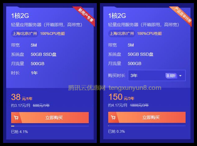 云服务器8m可以开游戏吗(云服务器8m可以开游戏吗手机)，云服务器8m能否支持游戏运行（手机开游戏是否可行）
