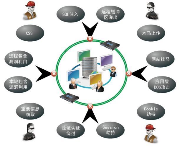 青海服务器防篡改云空间(青海服务器防篡改云空间怎么开)，青海服务器防篡改云空间介绍及开通指南，青海服务器防篡改云空间详解，开通方法与介绍，青海服务器防篡改云空间详解，开通指南与功能介绍
