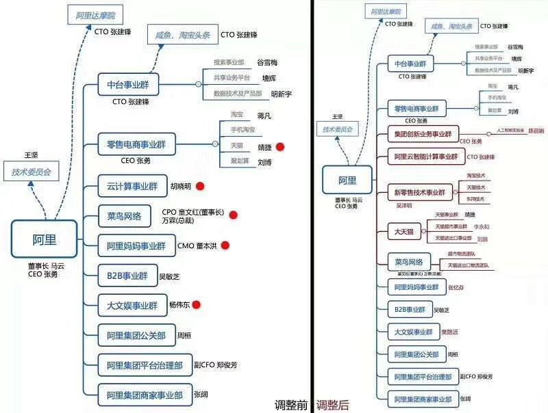 包含阿里云服务器被攻击咨询阿里什么部门的词条，阿里云服务器遭遇攻击，咨询阿里安全部门应对方案