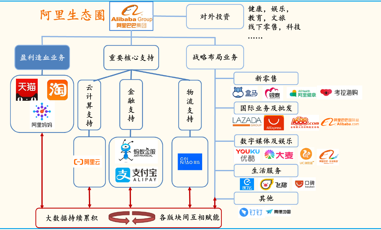 包含阿里云服务器被攻击咨询阿里什么部门的词条，阿里云服务器遭遇攻击，咨询阿里安全部门应对方案 第2张