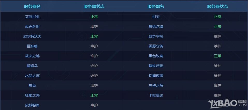 重庆英雄联盟服务器云空间(重庆英雄联盟服务器云空间怎么用)，重庆英雄联盟服务器云空间指南，如何使用云空间功能？