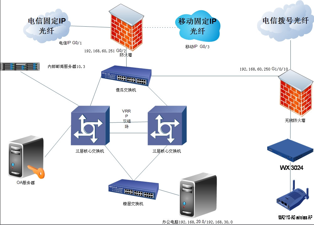 域名如何查询服务器(域名如何查询服务器地址)，如何查询域名对应的服务器地址