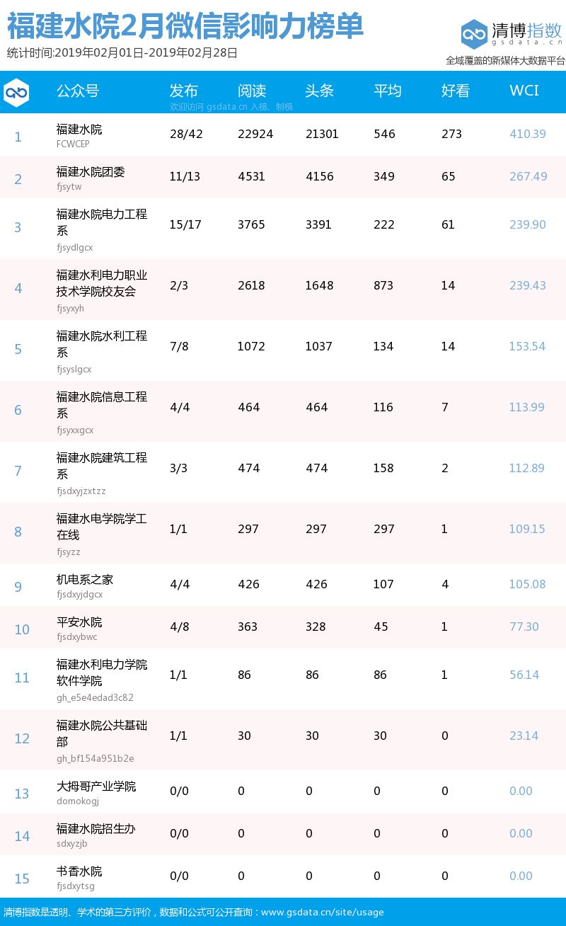 视频云服务器公司排名(视频云服务器公司排名前十)，视频云服务器公司排名榜单TOP10揭晓 第1张