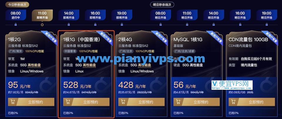 电信云服务器哪几个端口没开放(电信云服务器哪几个端口没开放的)，电信云服务器未开放端口概述