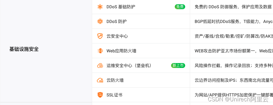 云服务器网速怎么计算出来的呢(云服务器网速怎么计算出来的呢图片)，云服务器网速计算详解，影响因素与计算方法（含图片） 第1张