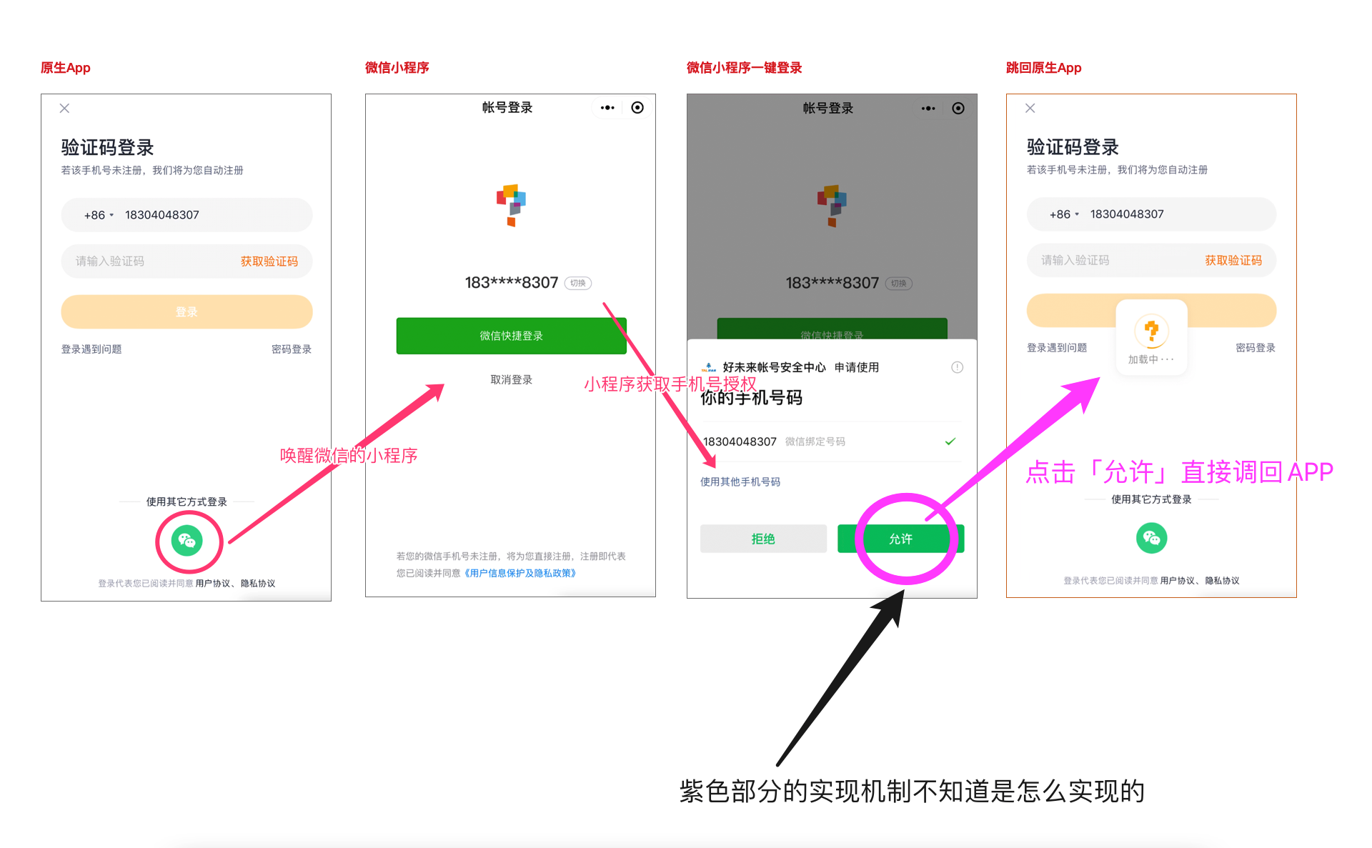 阿里云服务器如何搭建微信小程序(阿里云服务器如何搭建微信小程序账号)，阿里云服务器搭建微信小程序账号全攻略，阿里云服务器搭建微信小程序账号全攻略，从零开始搭建微信小程序账号的步骤解析，阿里云服务器搭建微信小程序账号全解析，从零开始搭建的步骤指南，阿里云服务器搭建微信小程序账号详解，从零开始搭建的步骤指南与全攻略 第2张