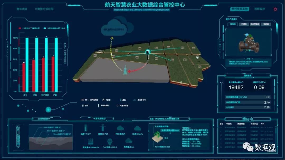 云上贵州服务器在哪里(云上贵州服务器存放的什么)，云上贵州服务器位置及存储内容揭秘，揭秘云上贵州服务器位置及存储内容，位置与存储内容一览