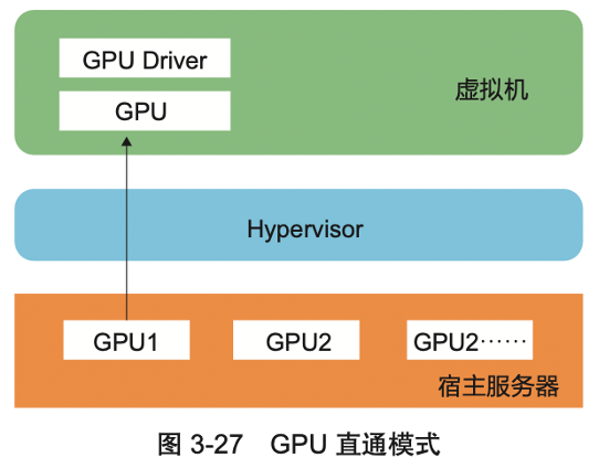 如何利用阿里云服务器的gpu(阿里云服务器cpu100怎么办)，阿里云服务器GPU利用与CPU负载管理优化指南，阿里云服务器GPU利用与CPU负载管理优化指南，解决CPU100%占用问题标题建议，阿里云GPU服务器性能优化指南，GPU利用与CPU负载管理策略探讨，阿里云服务器GPU利用与CPU负载管理优化指南，解决CPU占用率高达100%的问题策略探讨，阿里云服务器GPU利用与CPU负载管理优化指南，解决CPU占用率高达100%的策略探讨 第1张