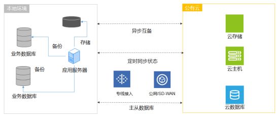 云服务器优刻得(ucloud 优刻得)，云服务器优刻得（UCloud）全面解析，云服务器优刻得（UCloud）深度解析，功能、优势与特点全揭秘，云服务器优刻得（UCloud）深度解析，功能、优势与特点全揭秘，云服务器优刻得（UCloud）深度解析，功能、优势与特点全揭秘指南，云服务器优刻得（UCloud）深度解析，功能、优势与特点全揭秘指南
