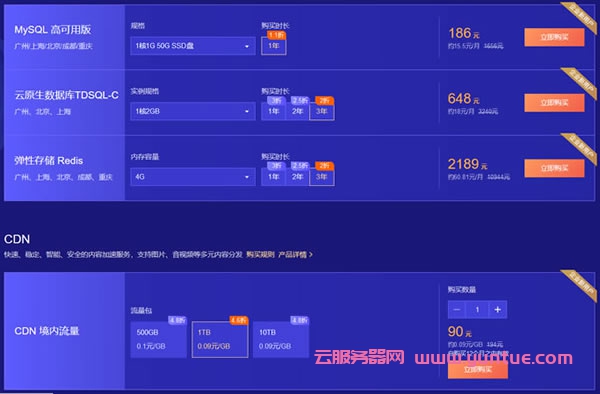 20年企业云服务器套餐是什么的简单介绍，关于企业云服务器套餐的详细介绍，二十年历程中的选择与价值