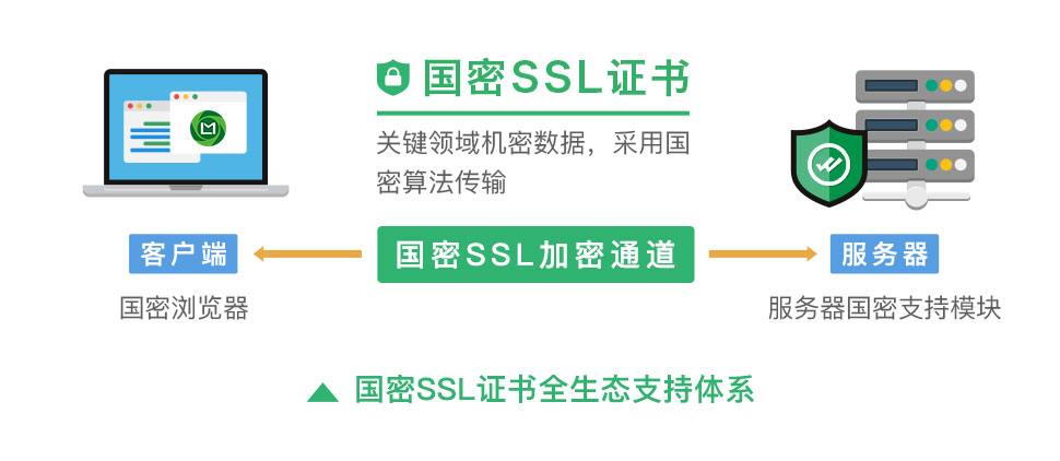 免费企业密信服务器(企业密信 下载 服务器 ag168)，企业密信服务器ag168，免费下载体验密信服务，免费企业密信服务器ag168，下载体验密信服务，安全高效沟通新选择
