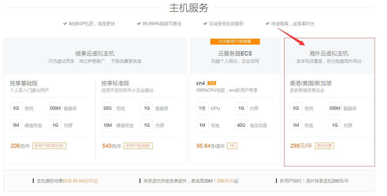 阿里云虚拟服务器有软件无法运行(阿里云虚拟服务器有软件无法运行怎么办)，阿里云虚拟服务器软件无法运行问题及解决方案，阿里云虚拟服务器软件无法运行问题解析与解决方案探讨，阿里云虚拟服务器软件无法运行问题解析与解决方案探讨，应对软件无法运行的策略与探讨，阿里云虚拟服务器软件无法运行问题解析与应对策略探讨，阿里云虚拟服务器软件无法运行问题解析与应对策略探讨